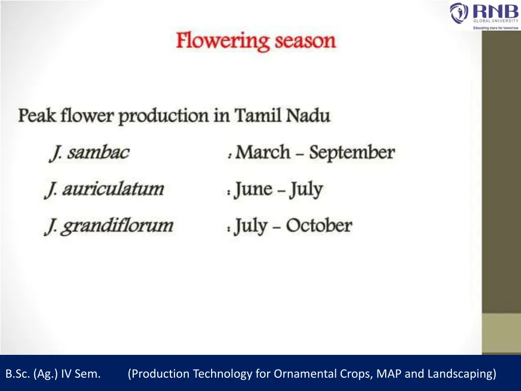 b sc ag iv sem production technology 11