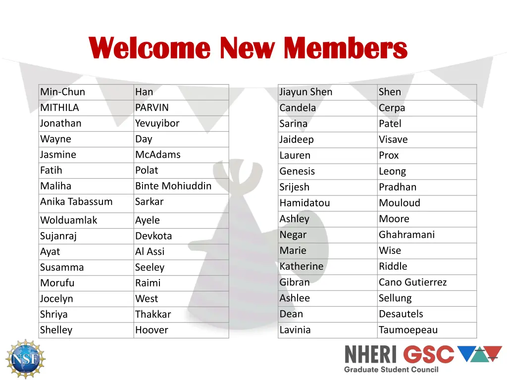 welcome new members welcome new members