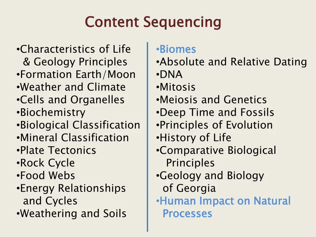 content sequencing