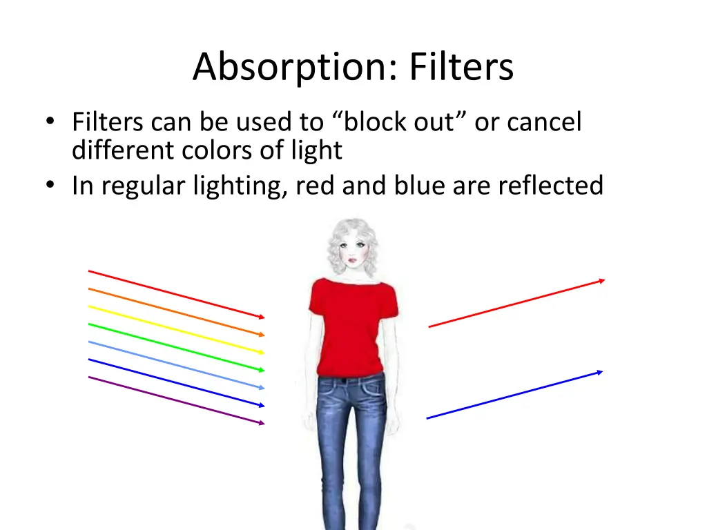 absorption filters filters can be used to block