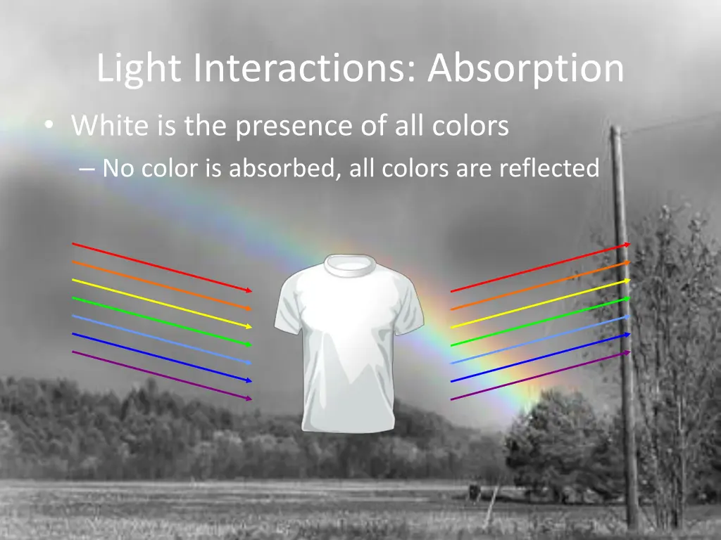 light interactions absorption white