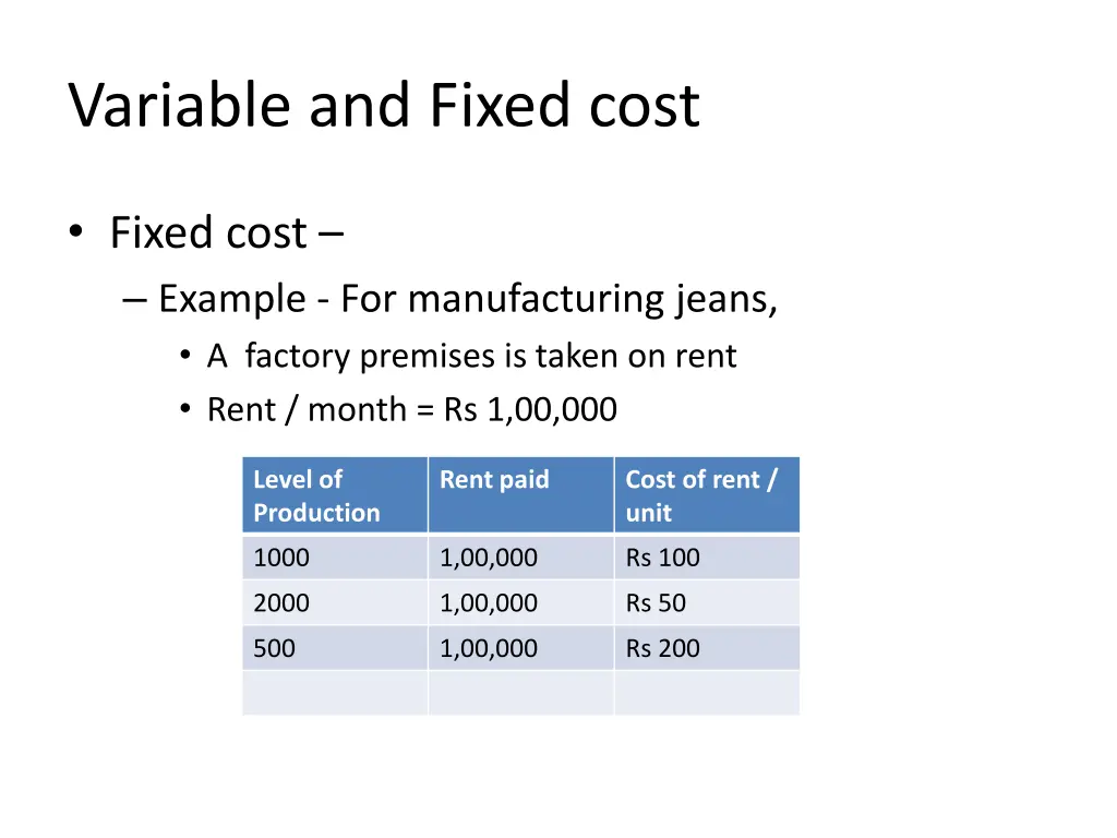 variable and fixed cost 12