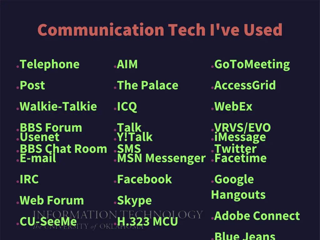 communication tech i ve used