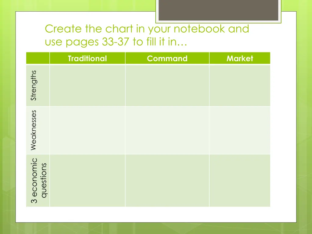 create the chart in your notebook and use pages