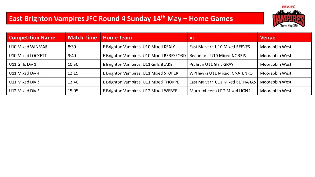 east brighton vampires jfc round 4 sunday 1