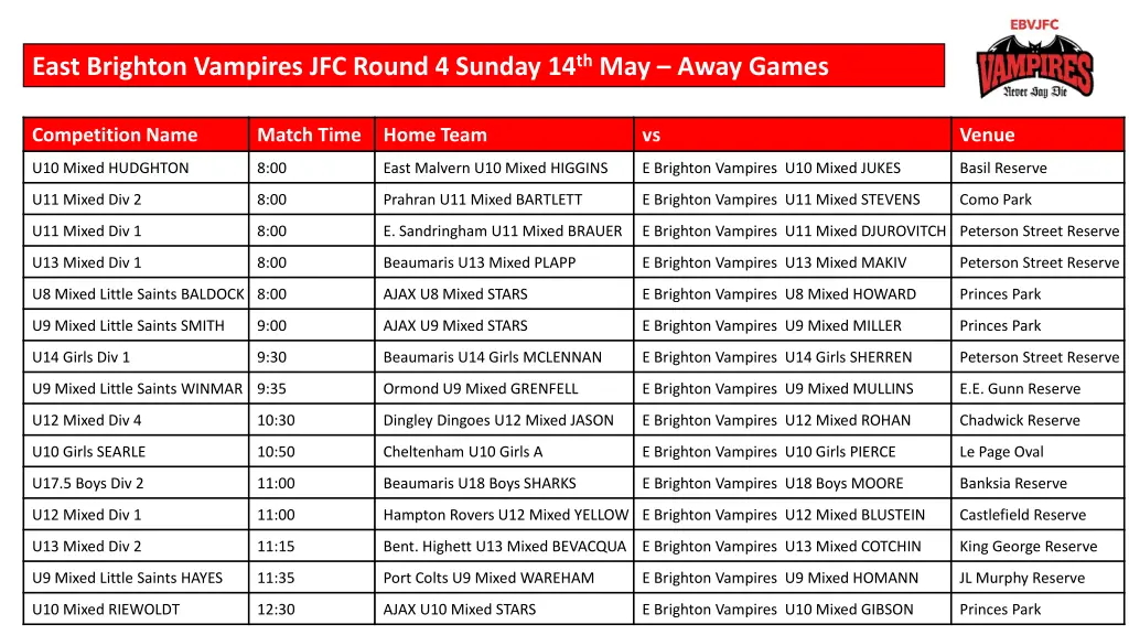 east brighton vampires jfc round 4 sunday 2