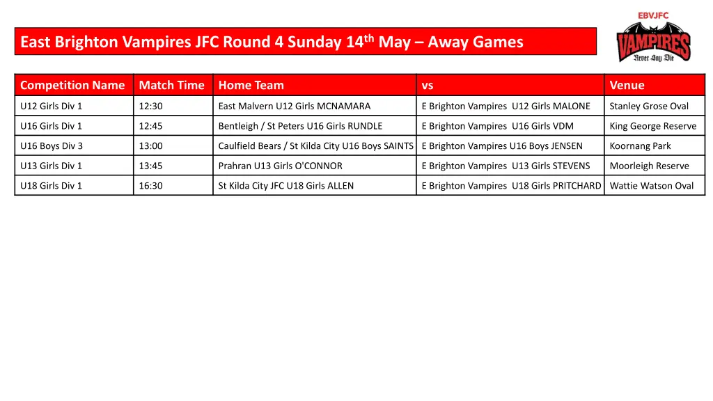 east brighton vampires jfc round 4 sunday 3