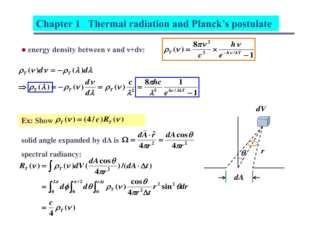 chapter 1 thermal radiation and planck s postulate 10