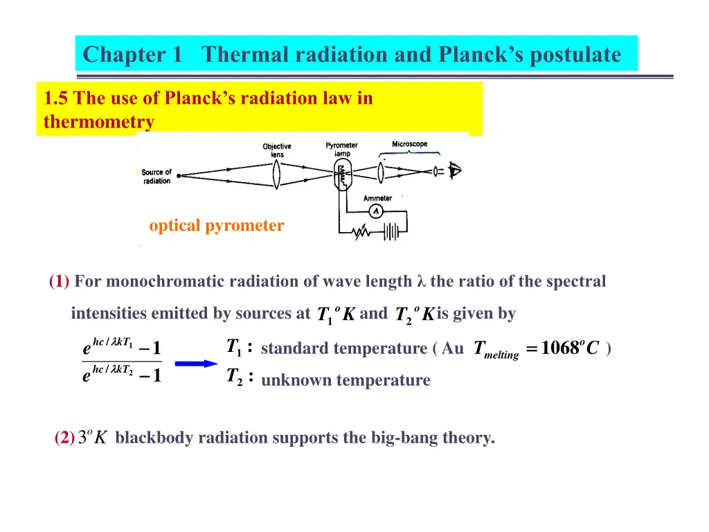 chapter 1 thermal radiation and planck s postulate 14