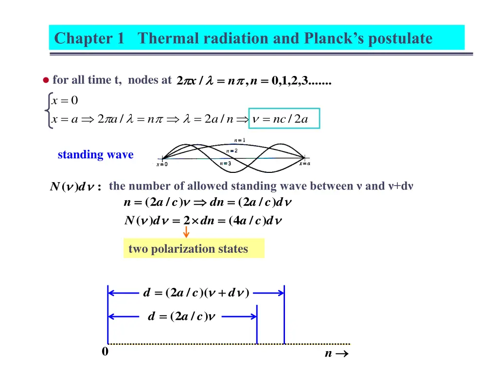 chapter 1 thermal radiation and planck s postulate 3