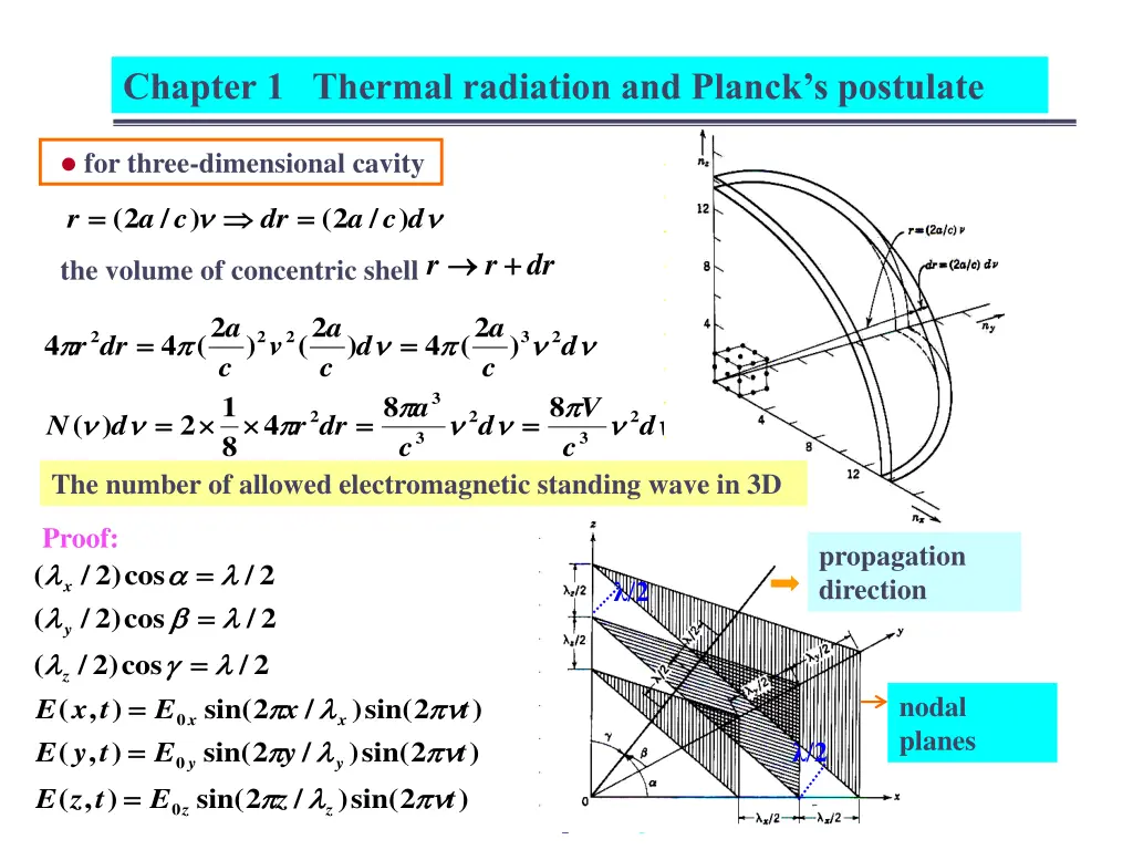 chapter 1 thermal radiation and planck s postulate 4