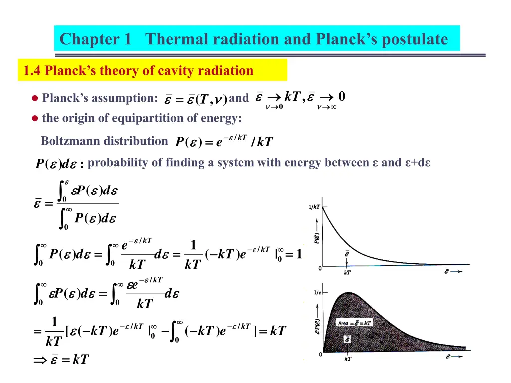 chapter 1 thermal radiation and planck s postulate 7