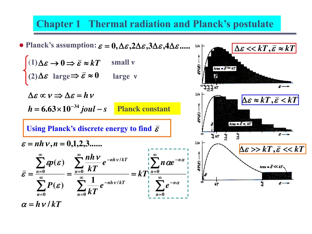 chapter 1 thermal radiation and planck s postulate 8