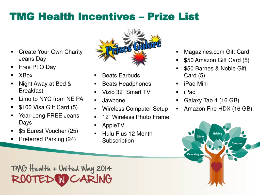 tmg health incentives tmg health incentives prize