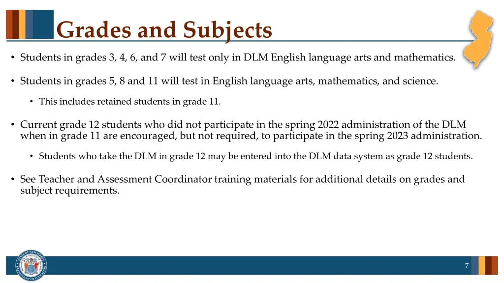 grades and subjects