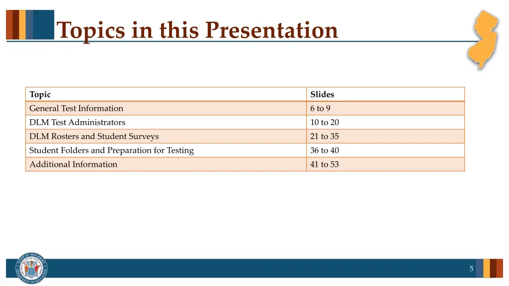 topics in this presentation