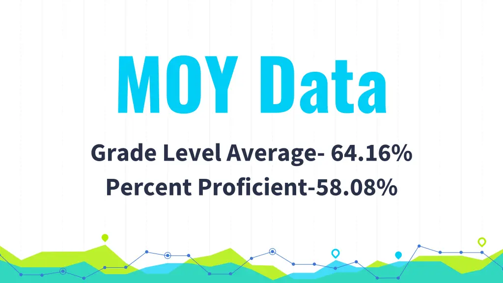 moy data grade level average 64 16 percent