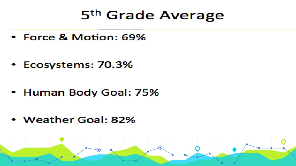 slide22