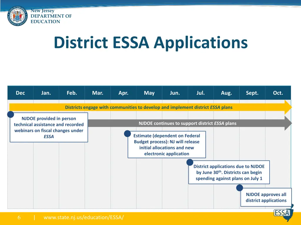 new jersey department of education 4