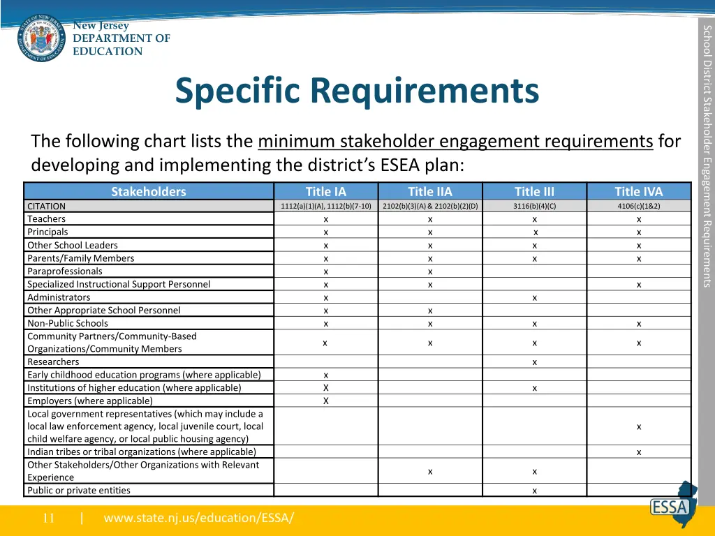 new jersey department of education 8