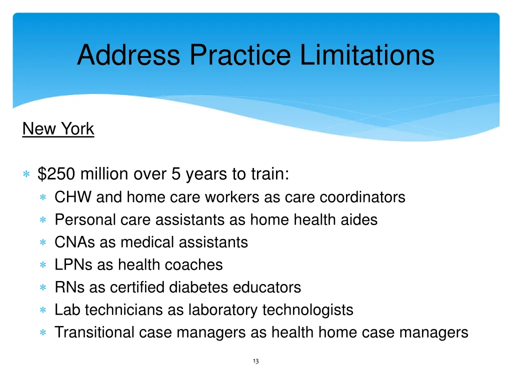 address practice limitations