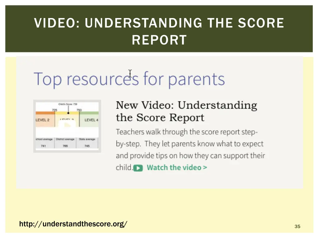 video understanding the score report