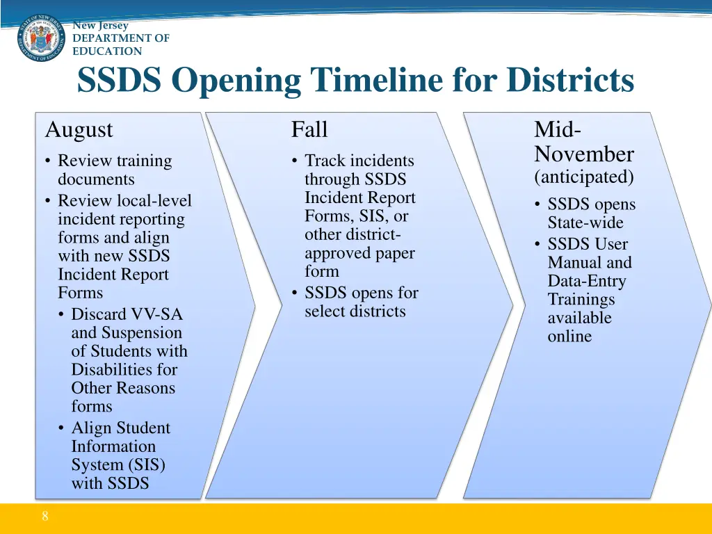 new jersey department of education ssds opening