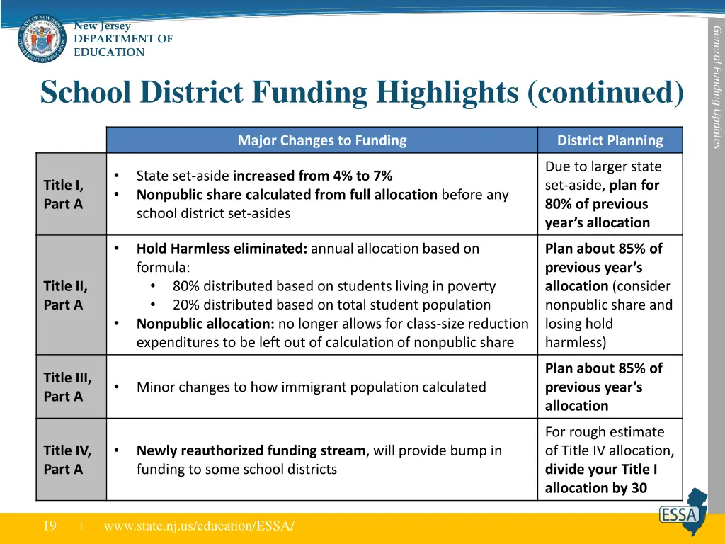 new jersey department of education school 1