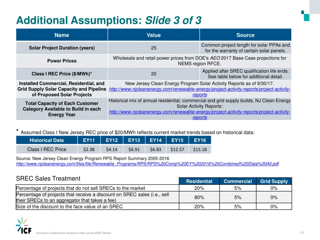 additional assumptions slide 3 of 3