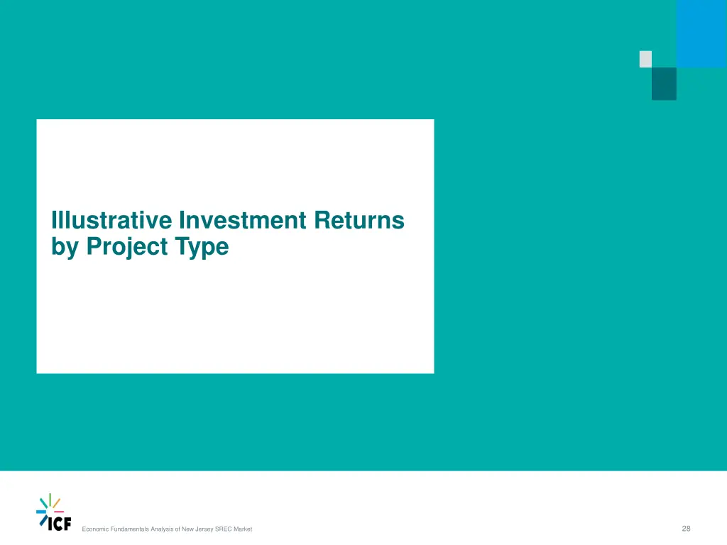 illustrative investment returns by project type