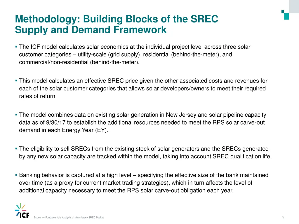 methodology building blocks of the srec supply