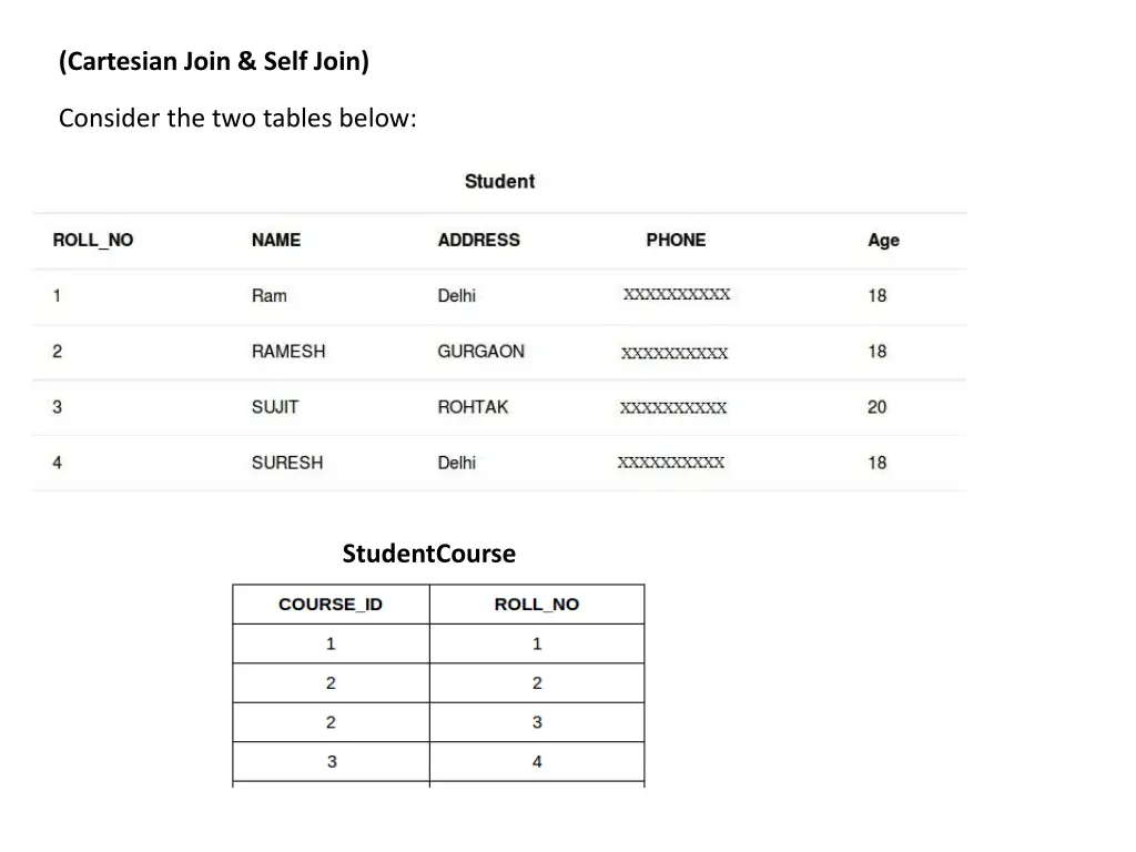 cartesian join self join