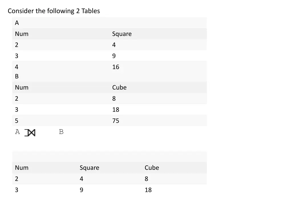 consider the following 2 tables