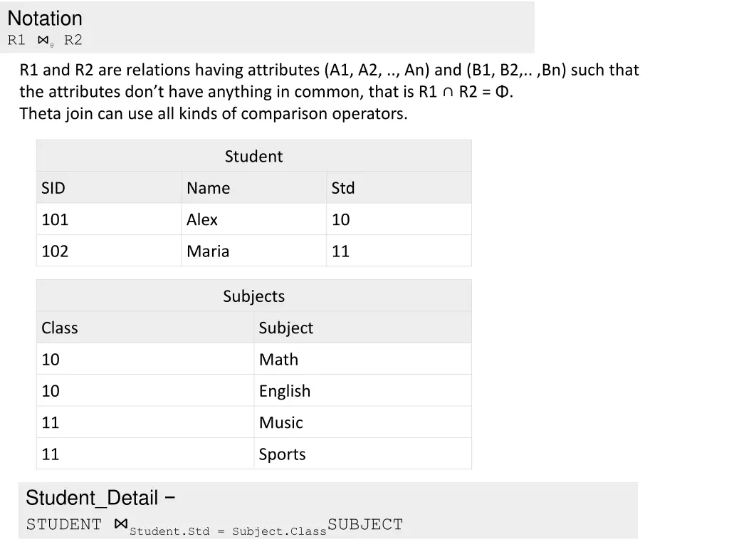 notation r1 r2