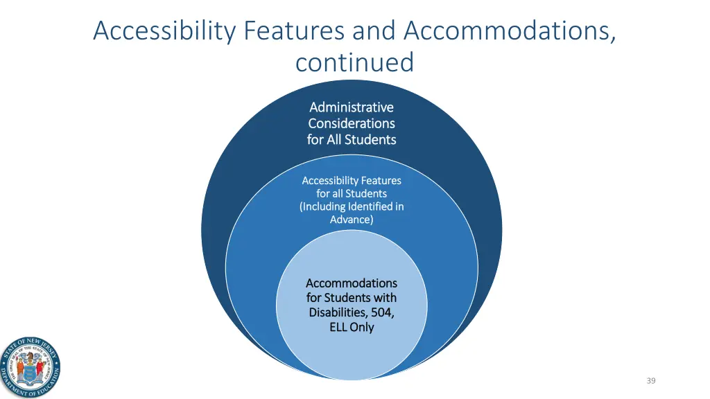 accessibility features and accommodations 1