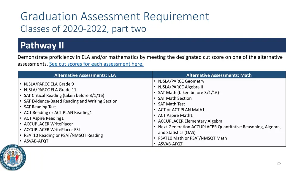 graduation assessment requirement classes of 2020 1