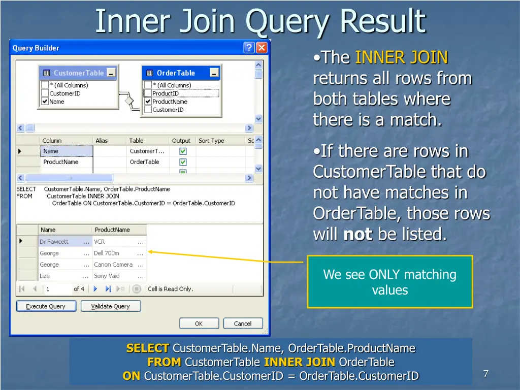 inner join query result