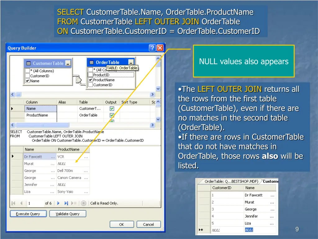 select customertable name ordertable productname