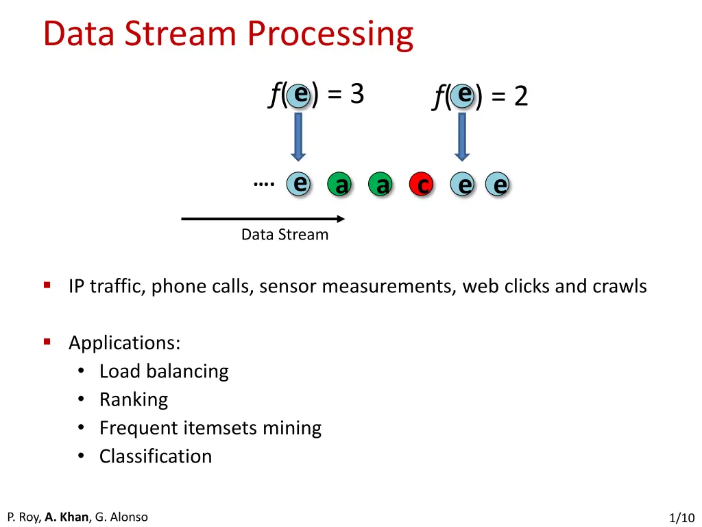 data stream processing 1