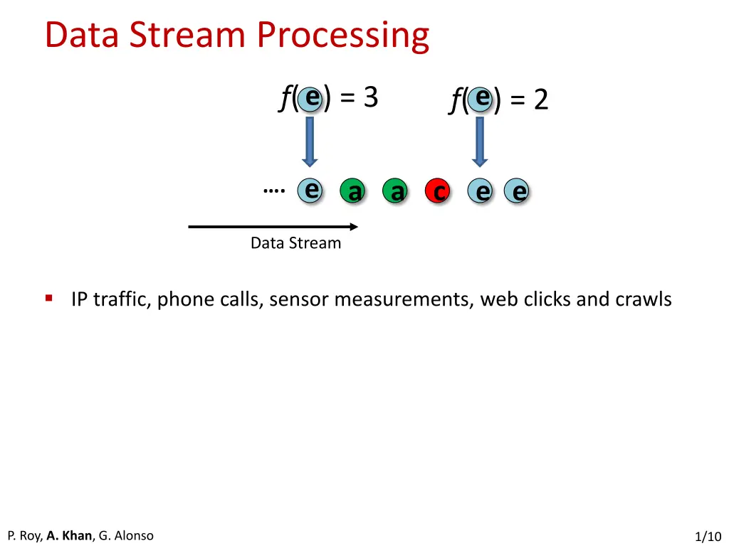 data stream processing