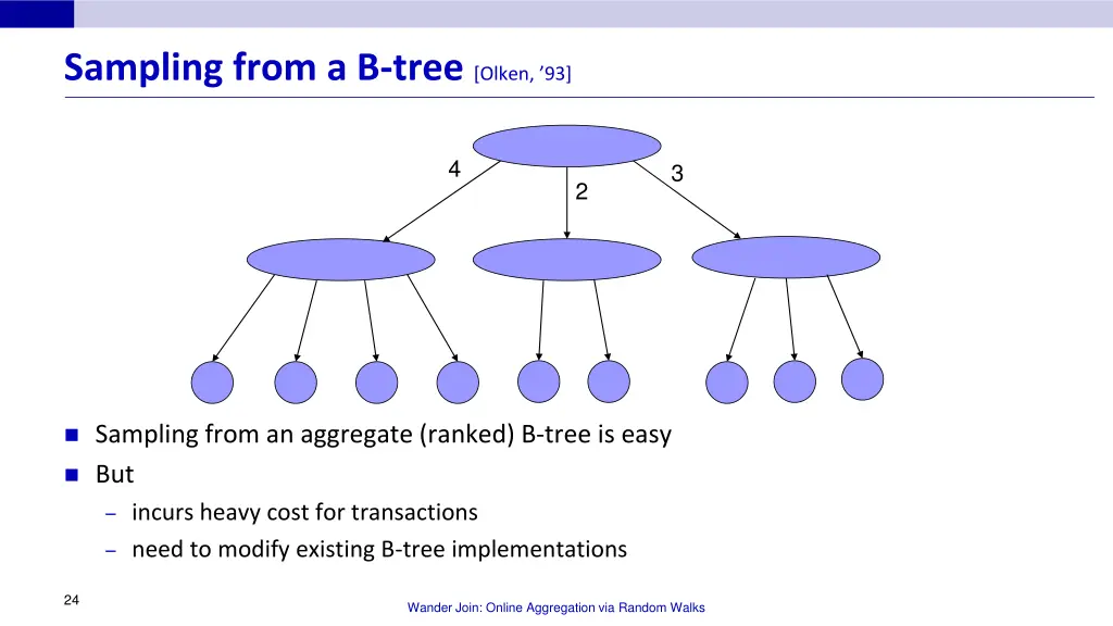 sampling from a b tree olken 93