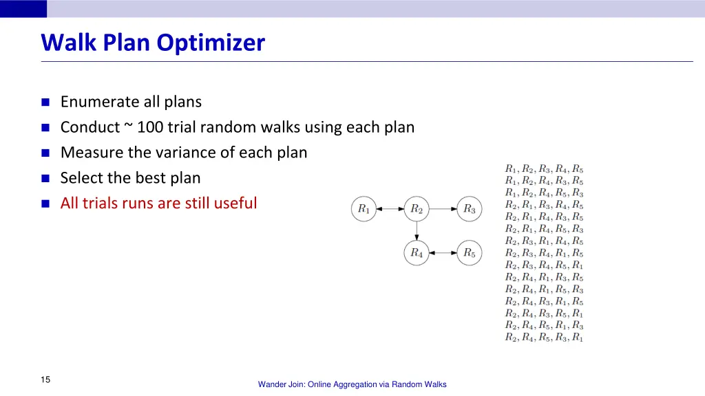 walk plan optimizer