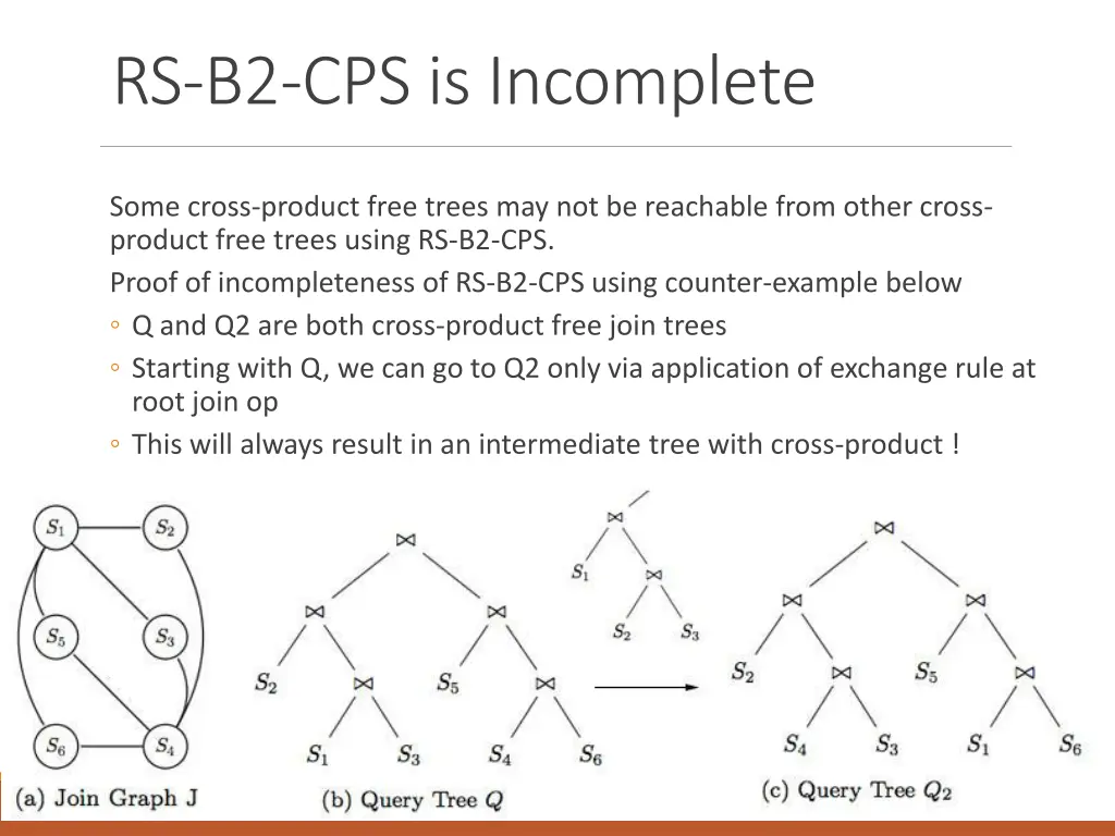 rs b2 cps is incomplete