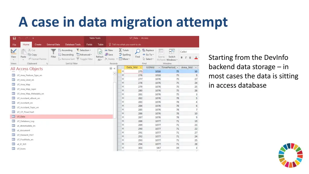 a case in data migration attempt