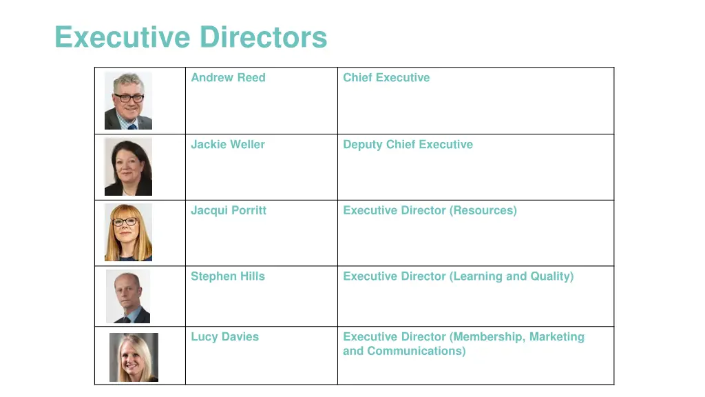 executive directors