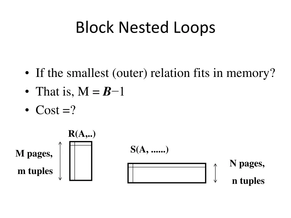 block nested loops 4