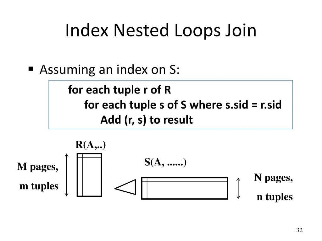 index nested loops join 1