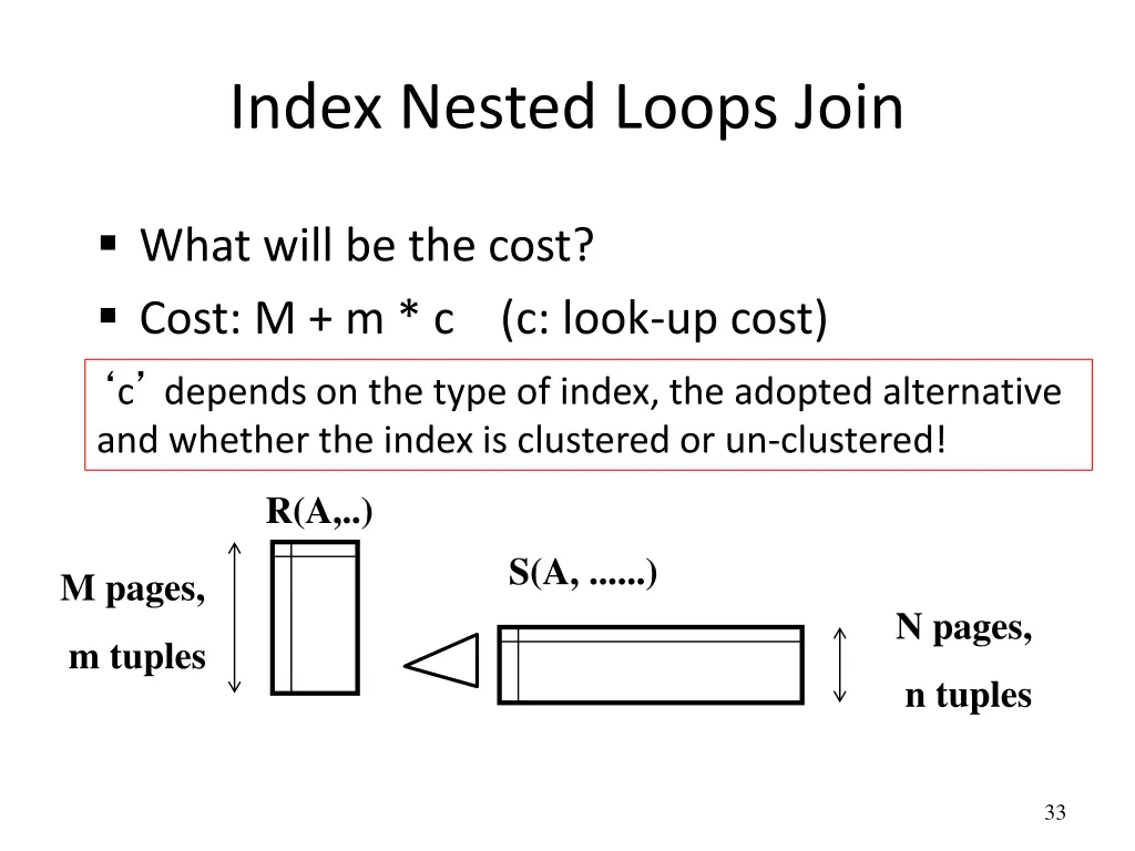 index nested loops join 2