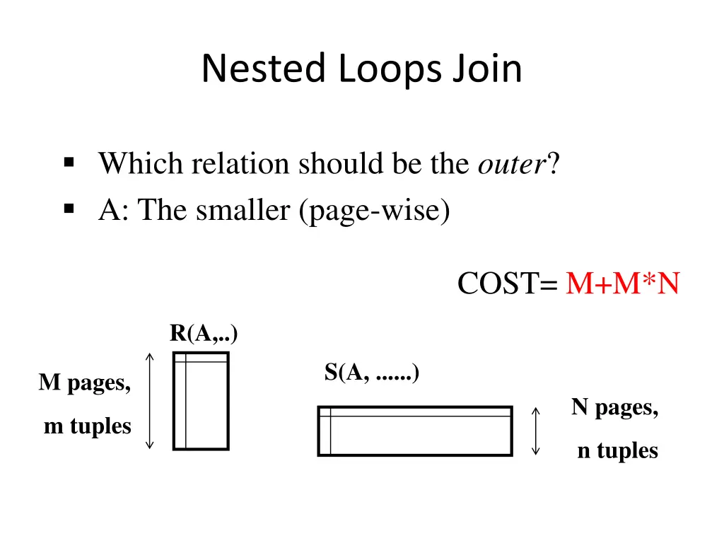 nested loops join 1