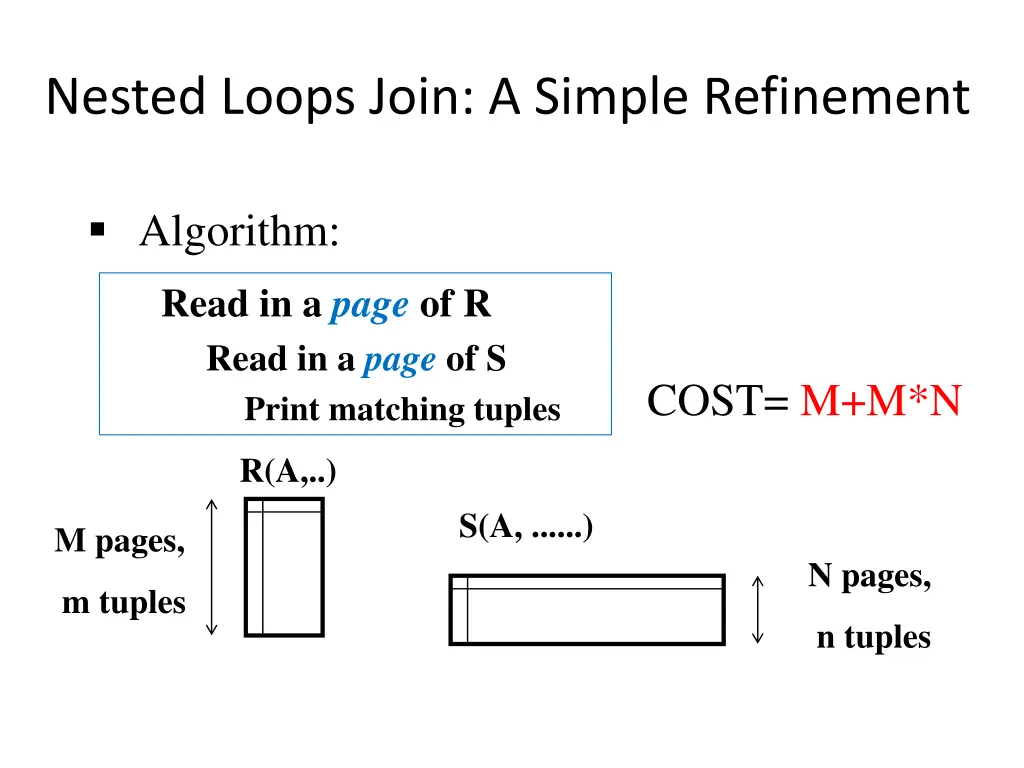 nested loops join a simple refinement 1